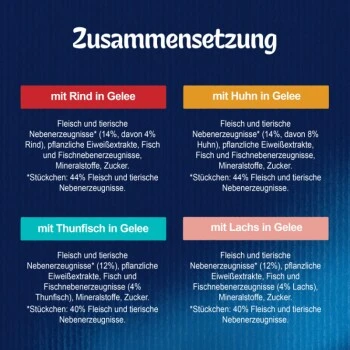 Felix Aussi Bon Que Beau 120x85 g Variétés Panachées En Gelée 7 Felix Aussi Bon Que Beau 120x85 g Variétés Panachées En Gelée – Image 5