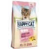 HAPPY CAT Minkas Junior Care Volaille 10 Kg -Meilleure Animalerie 00ea2b9d4924f27716dfef0bd98932165a44687e 1312304 de DE Minkas Junior VS livo