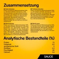 Pedigree Sachet Portion Vital Multipack En Sauce 40 X 100 G -Meilleure Animalerie 06559a2e82801a4f3c79a06df3ad34cd33192b3c 1264062 de DE 5900951267857 SI1 2