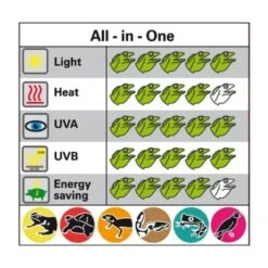 Lucky Reptile Bright Sun UV Desert 35 W -Meilleure Animalerie 137986ecb20f3cd4c16aa49de52f32d1e2f6109a fbffd1e62f5613ee96a3d2df3d1990ffb2140f72