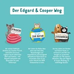 Edgard & Cooper Bio Adult Dindon Et Poulet 2,5 Kg -Meilleure Animalerie 216d57962028394396f3b4ea80f05ab1195350c2 1394149 de DE E C Bio Trockenfutter Adult Trockenfutter Truthahn 2 5kg wb 3