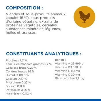 Hill's Science Plan Healthy Cuisine Kitten Ragout Multipack 12x80 G 5 Hill's Science Plan Healthy Cuisine Kitten Ragout Multipack 12x80 G – Image 3