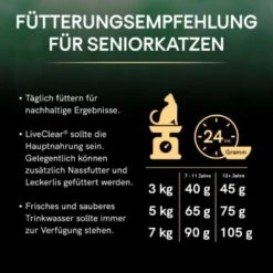 PRO PLAN LIVECLEAR STERILISED SENIOR 7+ Nourriture Sèche Pour Chat à La Dinde 1,4 Kg 1,4 Kg -Meilleure Animalerie 2d4d25557f7997dfa0e05dbb2651c3c3db6aed88 2f2a7437ea28fe72034ba3d1c6d1c55f5a62fa57