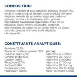 Hill's Hill’s Prescription Diet Digestive Care I/d Au Poulet 4 Kg -Meilleure Animalerie 3205020af865e0e4c7fedb18d46fb9cd1d7496c5 d3e9dee5d5d14df87a399a89548ba54e13c8392c