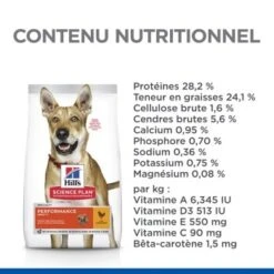 Hill's Science Plan Performance Adult 1+ Avec Du Poulet 14 Kg 14 Hill's Science Plan Performance Adult 1+ Avec Du Poulet 14 Kg -Meilleure Animalerie 37533678a1e3888a7cdac98a07b573811ec8c9ec 52742026114 5