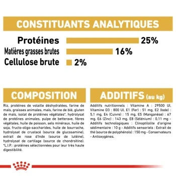 ROYAL CANIN Carlin Adulte Croquettes Chien 1,5 Kg 5 ROYAL CANIN Carlin Adulte Croquettes Chien 1,5 Kg – Image 3