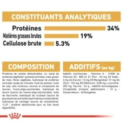 ROYAL CANIN British Shorthair Adulte Croquettes Chat 10 Kg -Meilleure Animalerie 4c4db7815f82436d33029f9e36676ffc729a5299 d3e7605017529dbb5e3f6bd4ff21bd3bf6ef8f4a