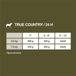 REAL NATURE WILDERNESS Junior -Meilleure Animalerie 61a2b2c4faa006c62506f616b7914f010581e2f8 1248544 fr FR 7