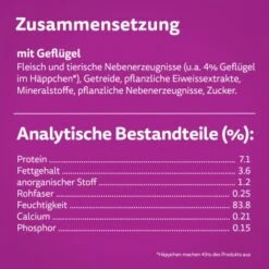 Whiskas Adult 1+ Sauce 12 X 400 G Volaille -Meilleure Animalerie 657a83d11c053f6561bb0365b13a6ec82fa82260 1099235 de DE 04008429033971 C1LM s03 v01 3 3