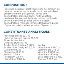 Hill's Science Plan No Grain Adult Au Poulet Sans Céréales 1,5 Kg -Meilleure Animalerie 6a210eb84541c921dbb084362692a876a816b33c 52742036984 5