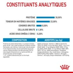 ROYAL CANIN Mini Starter Croquettes Chien 4 Kg 15 ROYAL CANIN Mini Starter Croquettes Chien 4 Kg -Meilleure Animalerie 727b312aa554b9e229efd72febf0ef2377a0ef9e 1377914 fr FR ministarter 19 Kopie