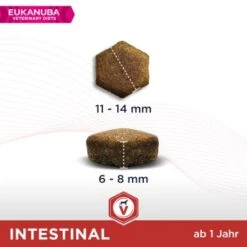 EUKANUBA Veterinary Diets Intestinal Pour Chiens Adultes 2x12 kg -Meilleure Animalerie 752281f665249def70dd770342c0f6cb620c1fad 1386484 de DE Eukanuba kibblesize