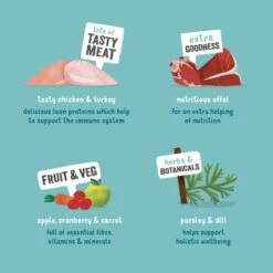 Edgard & Cooper Adult 11x150g Poulet Juteux Et Dinde 10 Edgard & Cooper Adult 11x150g Poulet Juteux Et Dinde -Meilleure Animalerie 84f7722bbf8bec17e621a793db92efd6acf7fb03 841d415f09a0efc08278db6d638023f7c2fd124c