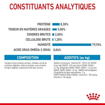 ROYAL CANIN Maxi Chiot Nourriture Humide Chien 10 X 140 G 4 ROYAL CANIN Maxi Chiot Nourriture Humide Chien 10 X 140 G – Image 2