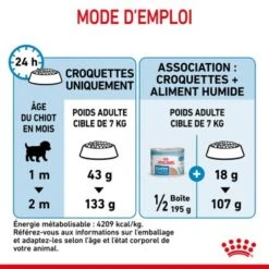 ROYAL CANIN Mini Starter Croquettes Chien 4 Kg 16 ROYAL CANIN Mini Starter Croquettes Chien 4 Kg -Meilleure Animalerie 901bdc075daaece6fe80900980ff2a897ff21327 1377914 fr FR ministarter 20 Kopie