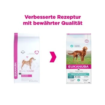 EUKANUBA Daily Care Digestion Sensible 12 Kg 4 EUKANUBA Daily Care Digestion Sensible 12 Kg – Image 2