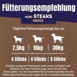 Adventuros Mini Steaks Cerf 7x70 G 10 Adventuros Mini Steaks Cerf 7x70 G -Meilleure Animalerie 98ae7821b053ec1355e2b3ba8175d042869fada8 ba435f834acaf7d6e75b3f72d5a56f541b27c8df