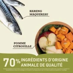 ACANA Pacifica 2 Kg 9 ACANA Pacifica 2 Kg -Meilleure Animalerie a2f7bb94e2d4ed6d4fa1d86faeef4e4760d3b4e9 1256713 fr FR ACANA Pacifica FRENCH 2 Kopie