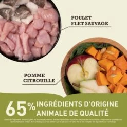 ACANA Light & Fit 2 Kg -Meilleure Animalerie a324baac9a8e5723db3e9ad7827130c98a10db0f 1236212 fr FR ACANA light fit FRENCH 2