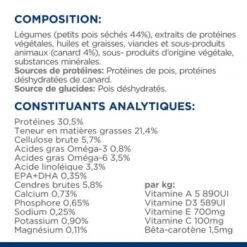 Hill's Hill’s Prescription Diet D/d Food Sensitivities 1,5 Kg -Meilleure Animalerie a57a39bcc986cae4ce67f1a5adb26b3eeeee85b2 52742027180 9
