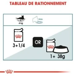 ROYAL CANIN Hairball Care Nourriture Humide Chat 12 X 85 G -Meilleure Animalerie a6b6379aed9e22f228d2cc90304e74752973357f 1229818 fr FR hairball 7