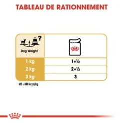 ROYAL CANIN Chihuahua Adulte Nourriture Humide Chien 12 X 85 G -Meilleure Animalerie aae1cdb3c3863f6d670ef61ea95bf5e5ae4d8b7a 1239183 fr FR chihuwet 7