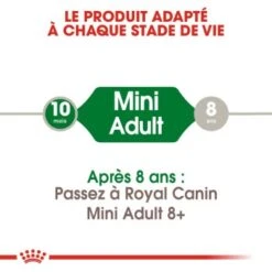 ROYAL CANIN Mini Adulte Croquettes Chien 2 Kg -Meilleure Animalerie ab3e54d5414101de948e0f9d73ef85cbae1f2e21 5208336117975b68672adc2bb0fc3550b570cf41