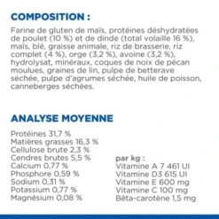 Hill's Science Plan Perfect Digestion Adult Au Poulet Et Au Riz 7 Kg -Meilleure Animalerie bc54b13d0abc6b6f3b719389b63c43c4f7771f00 52742043265 5