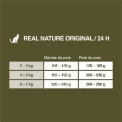 REAL NATURE Light 6x200 G -Meilleure Animalerie c1f4560b9a367175266855f479705012a4387a76 1099954 fr FR 7
