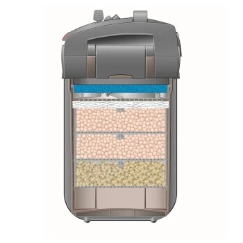 EHEIM Professionel 3e Electronic 450 4 EHEIM Professionel 3e Electronic 450 – Image 2