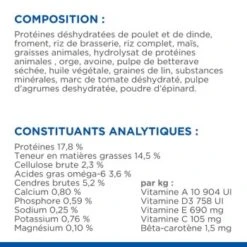 Hill's Science Plan Small & Miniature Senior, Mature Adult 7+, Poulet 1,5 Kg -Meilleure Animalerie ce5187f32c9da9df0d52a95bf982453de62acafe 52742282602 5