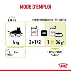 ROYAL CANIN Sensory Smell Nourriture Humide Chat 12 X 85 G 12 ROYAL CANIN Sensory Smell Nourriture Humide Chat 12 X 85 G -Meilleure Animalerie d0f98c215b5886574fb3ae25dac77649c3daccfa 1368001 fr FR smelljelly 7