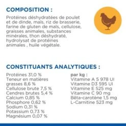 Hill's Science Plan Light Mature Adult 7+ Avec Du Poulet 1,5 Kg -Meilleure Animalerie daa089d7737c99dd50c4ae4addfe80f615b00a72 52742761602 5
