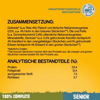 Pedigree Senior 8+ Poulet Et Riz 13 kg 13 Kg – Image 2