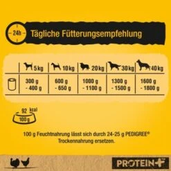 Pedigree Boîte Protein+ En Pâté 12 x 800 g Dindon Et Poulet -Meilleure Animalerie e211dfbabf8a3b49c4302a2675da747f47c89f34 1394129 de DE pedigree 5