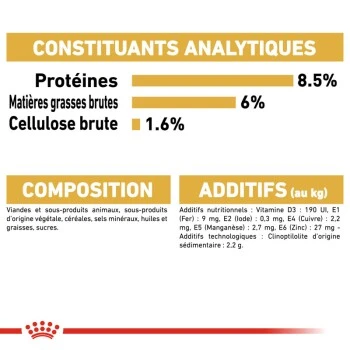 ROYAL CANIN Yorkshire Terrier Nourriture Humide Chien 12 X 85 G 5 ROYAL CANIN Yorkshire Terrier Nourriture Humide Chien 12 X 85 G – Image 3