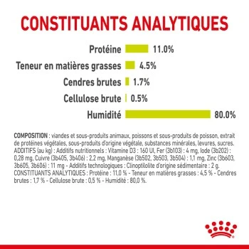 ROYAL CANIN Sensory Smell Nourriture Humide Chat 12 X 85 G 4 ROYAL CANIN Sensory Smell Nourriture Humide Chat 12 X 85 G – Image 2