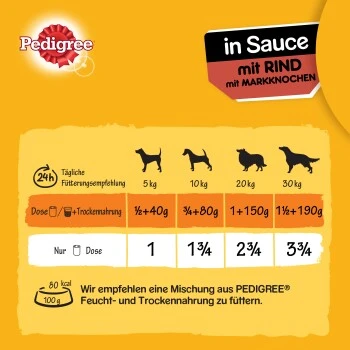 Pedigree Adult Plus 12 X 800 G Bœuf Et Os à Moelle, En Sauce 8 Pedigree Adult Plus 12 X 800 G Bœuf Et Os à Moelle, En Sauce – Image 6